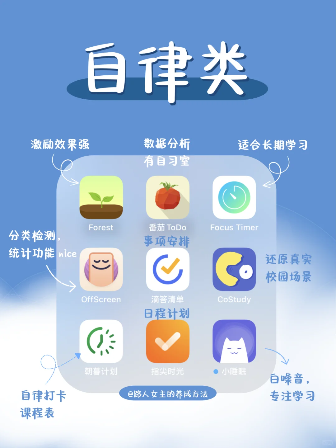 72个学习类App,自我提升|学霸私藏🤩
