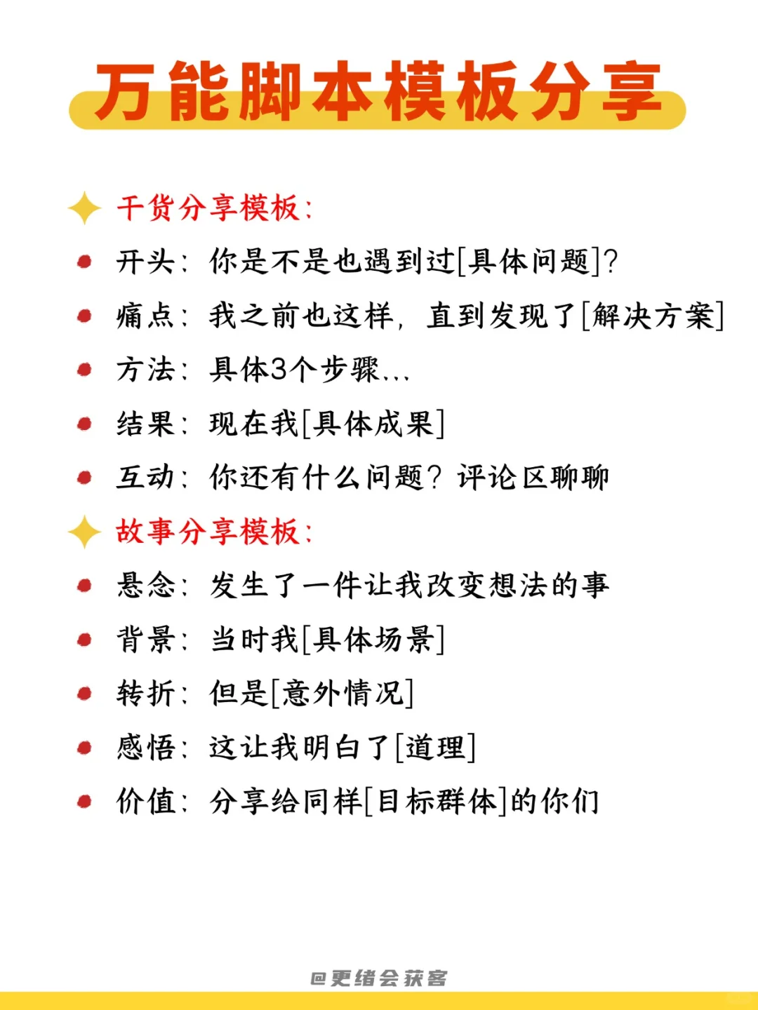 每日吃透一个运营知识—脚本