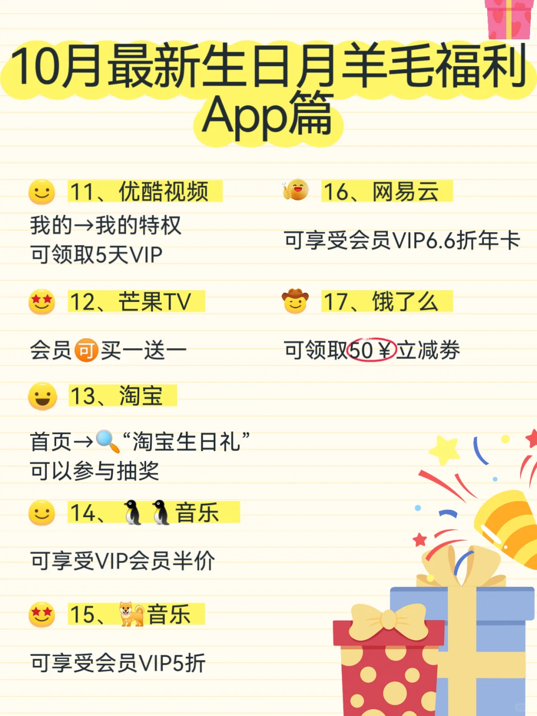 10 月生日党必冲 APP 羊毛合集👀