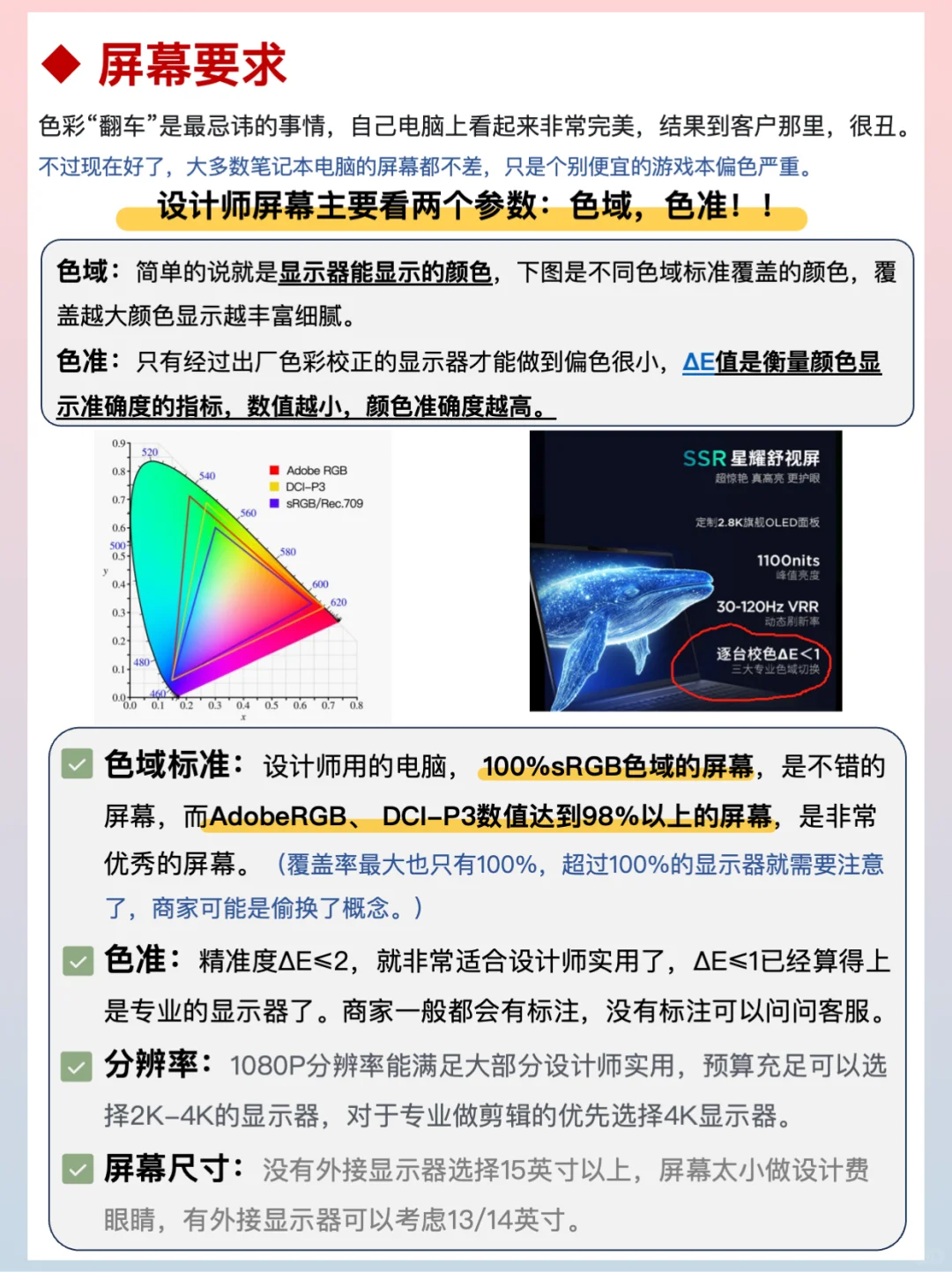 一篇学会‼️设计师笔记本选购，购机不踩坑