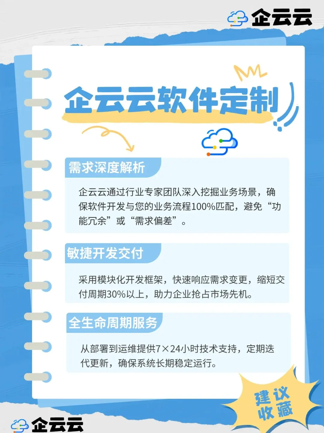 软件开发定制找企云云，场景适配更精准！
