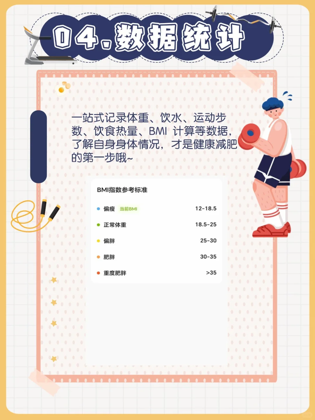 替大家试过了！这款减肥APP真的很全能~