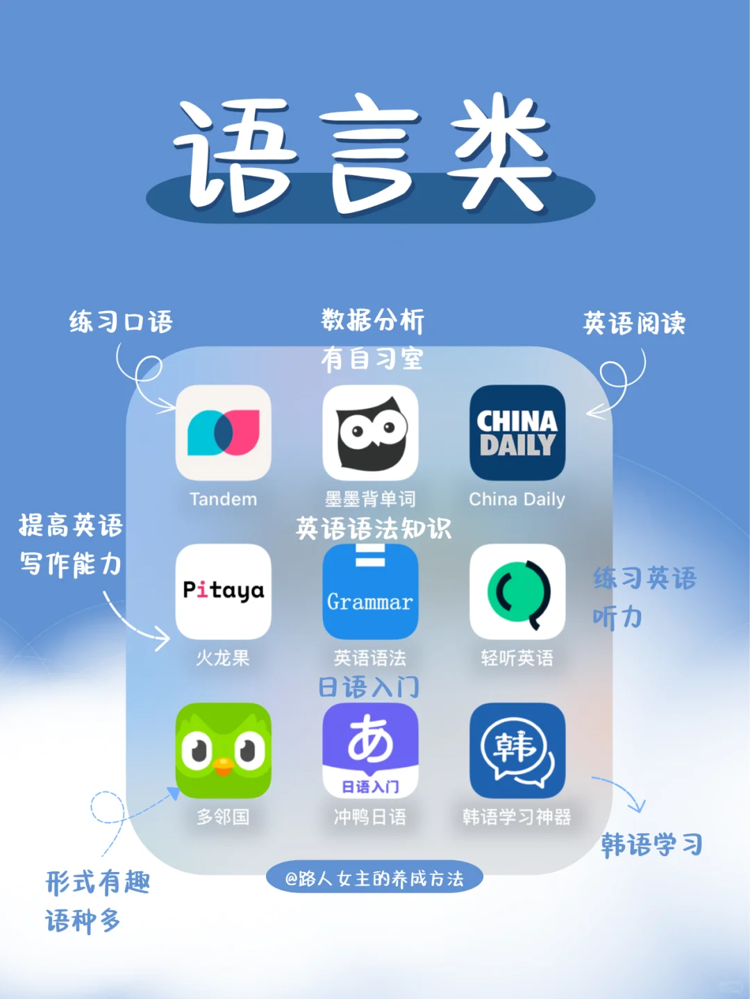 72个学习类App,自我提升|学霸私藏🤩