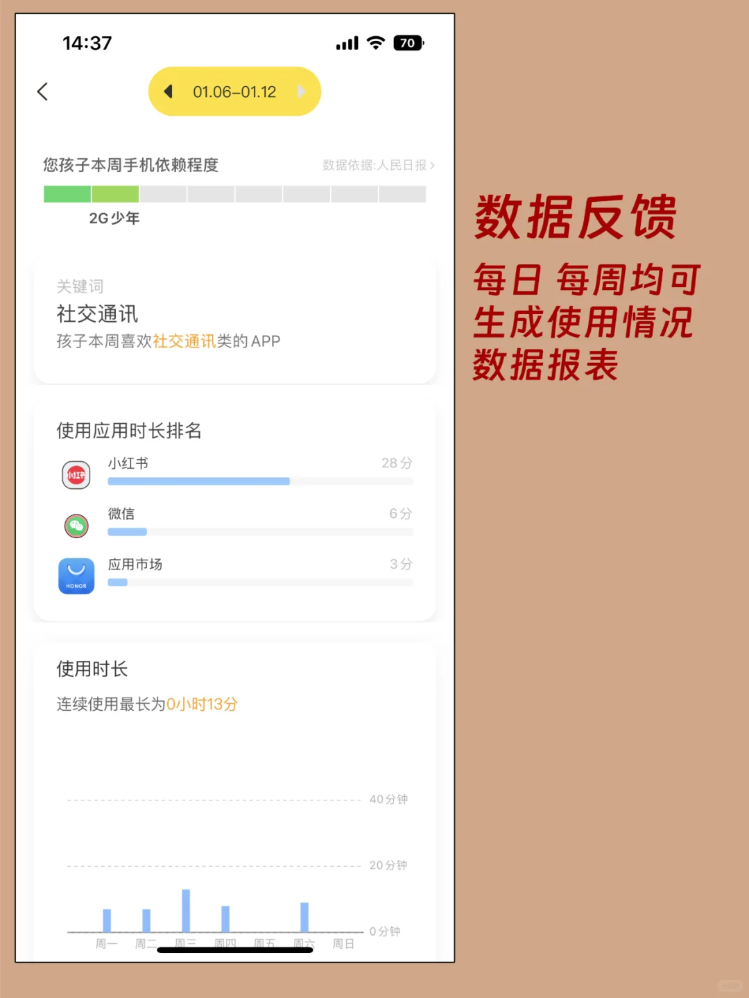 太好了！这个 APP 让孩子主动放下手机