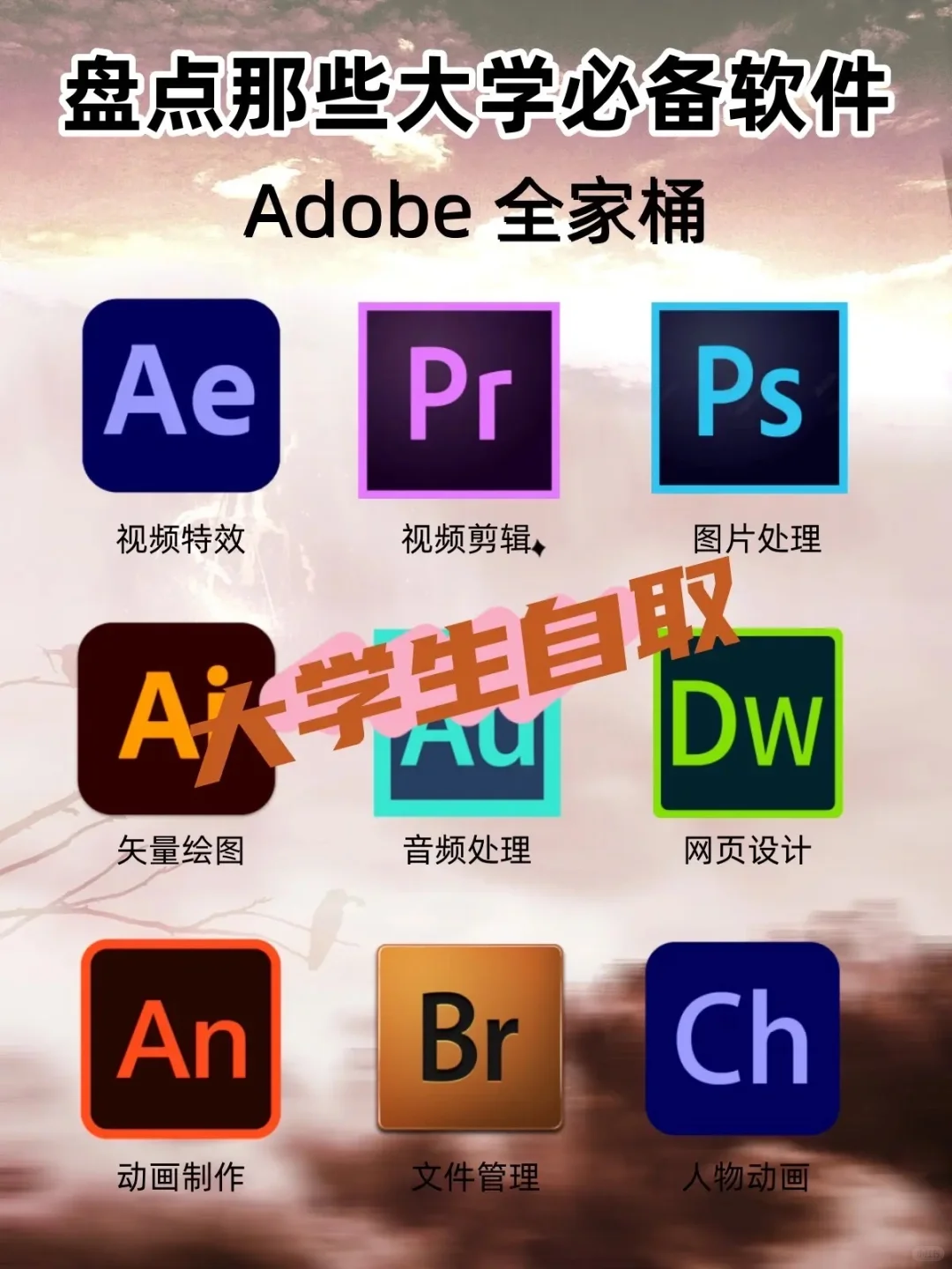 【Adobe全家桶】安装包附教程 免费带走！