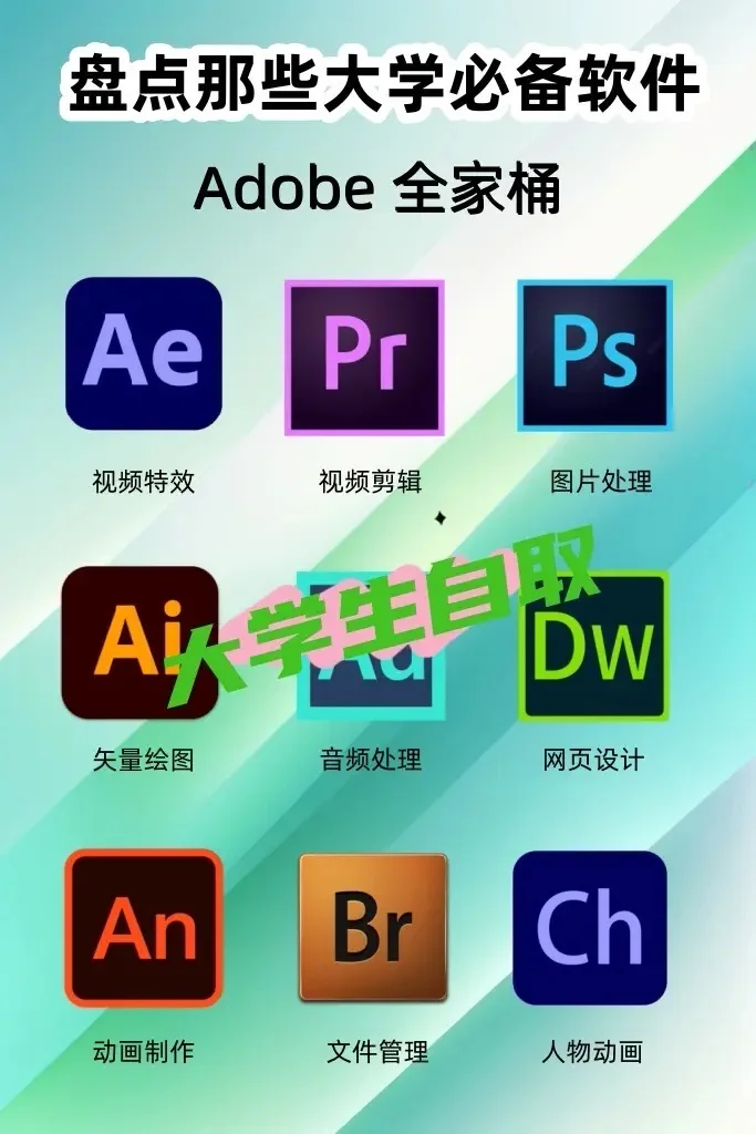 【Adobe全家桶2025】10月最新版 免费下载！