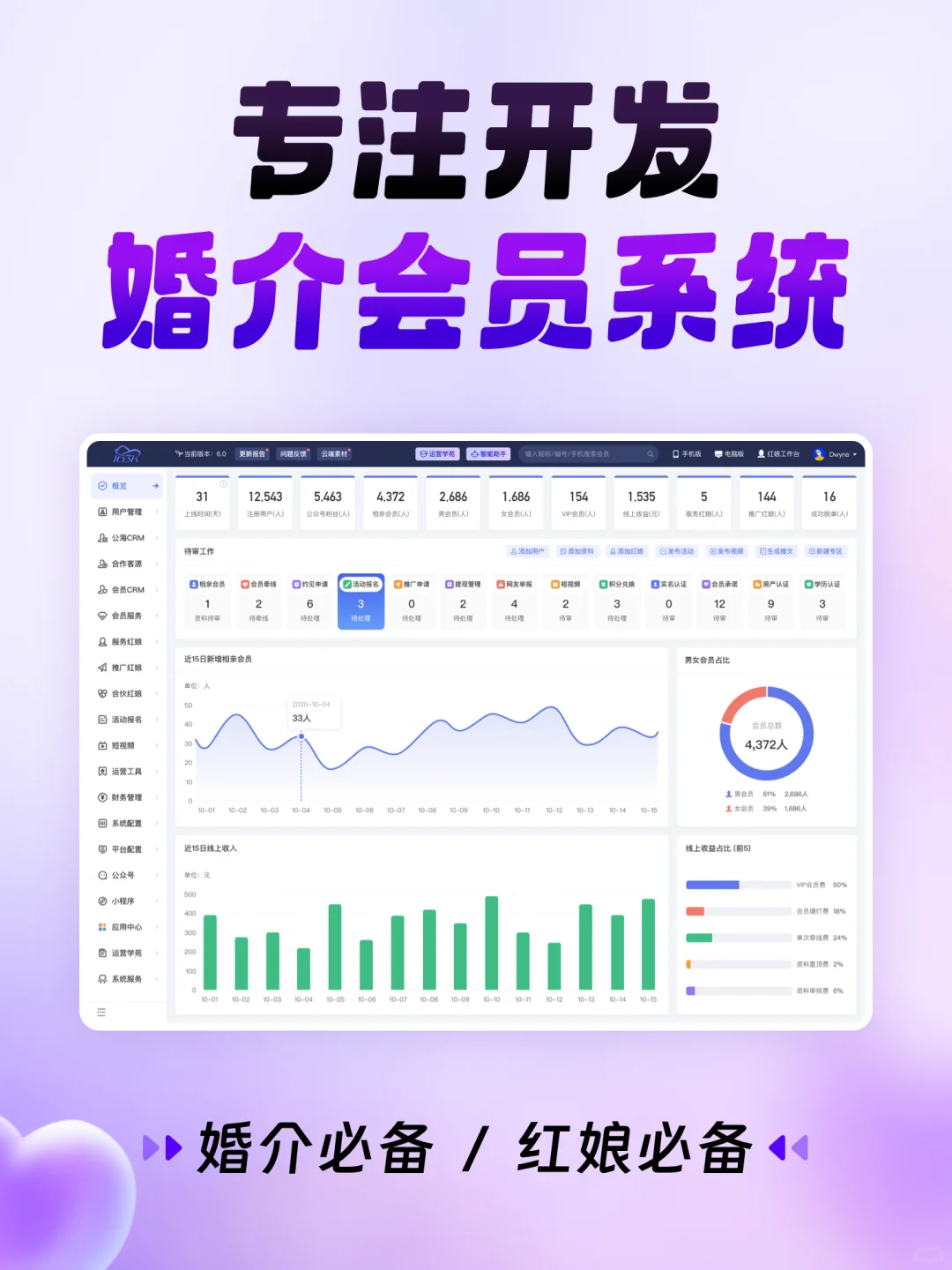 搭建婚恋小程序,红娘业绩翻倍的密码!