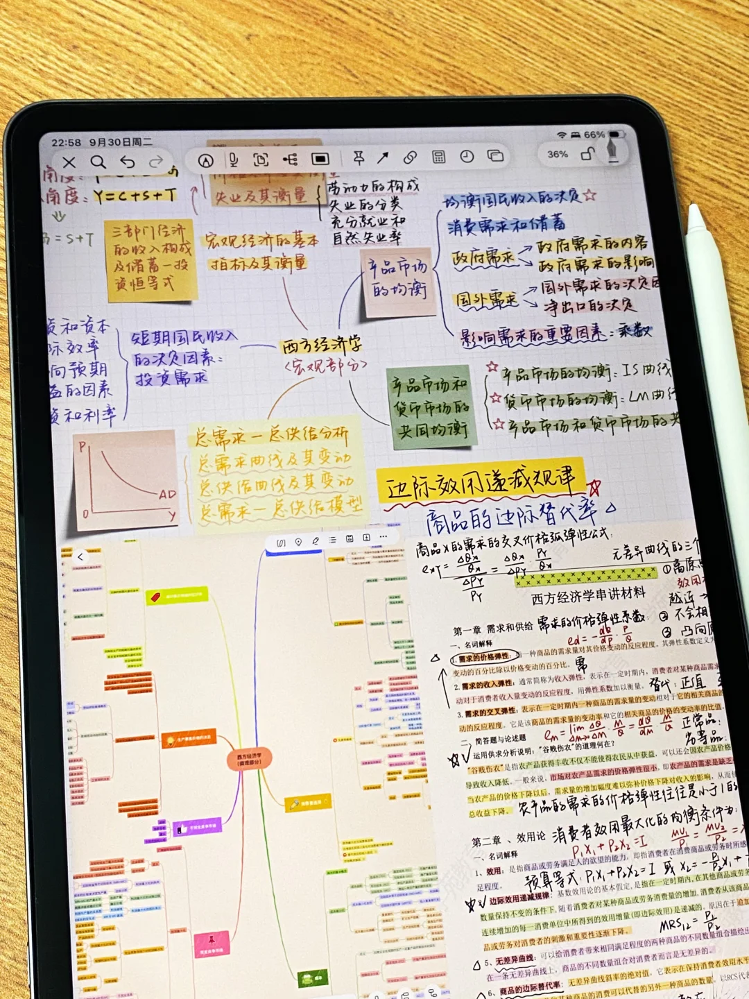 去图书馆被问用的什么笔记软件？