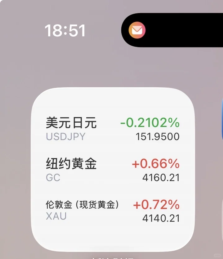 新浪财经小组件