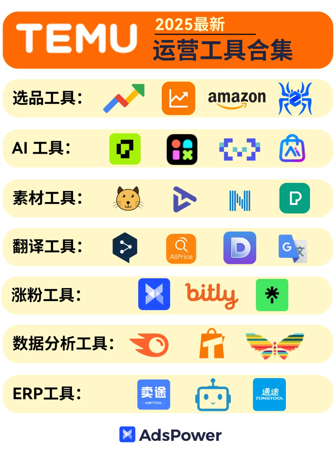 超全！深度盘点 2025 最新 TEMU 运营工具