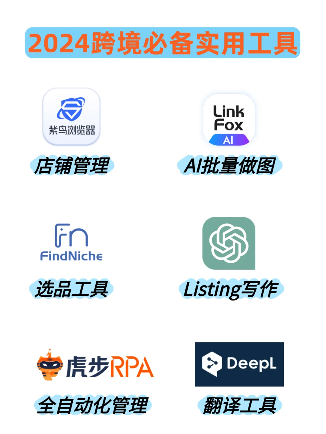 在精不在多，跨境工具用这几个就够了...