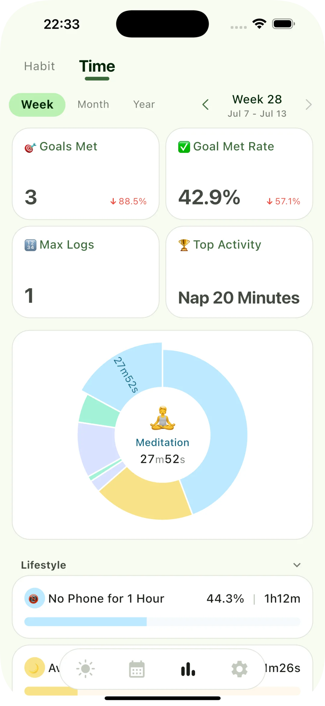 Habits -习惯追踪&目标打卡🎉上线啦