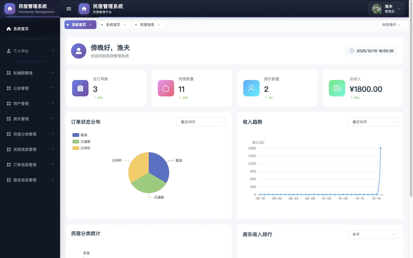 基于SpringBoot的民宿预订网站设计与实现