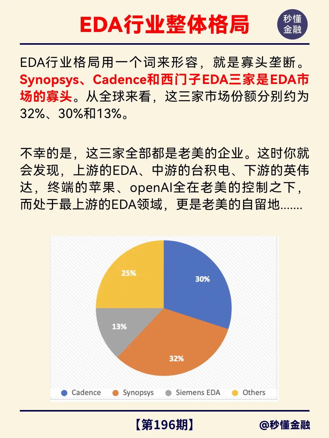 喜大普奔！国产EDA软件取得历史突破！