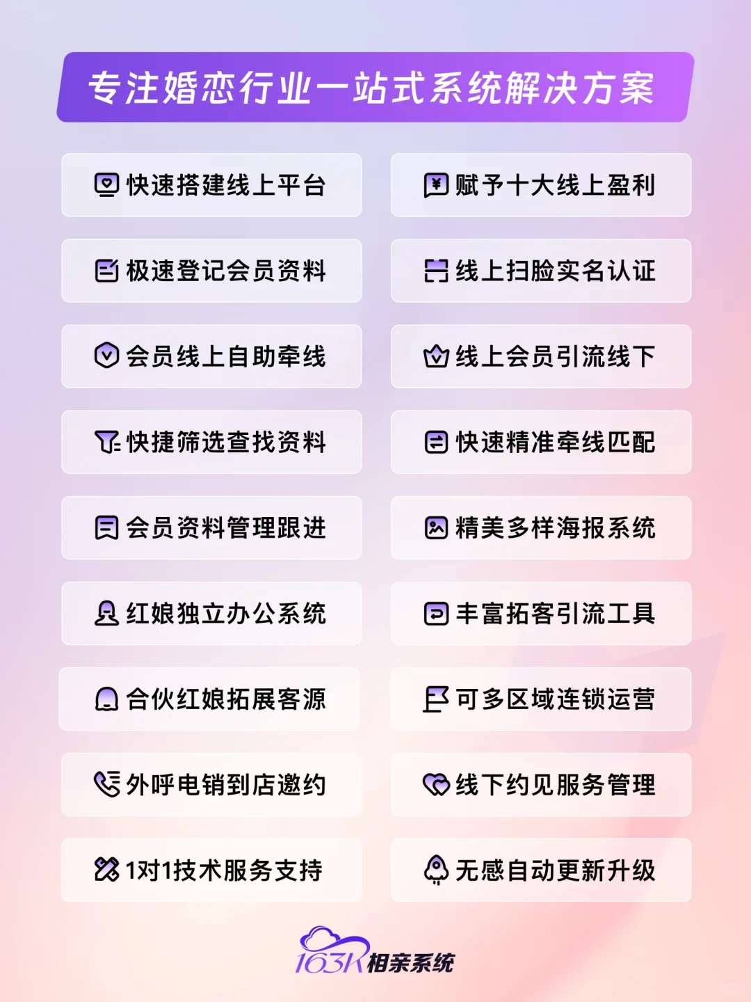 搭建婚恋小程序,红娘业绩翻倍的密码!