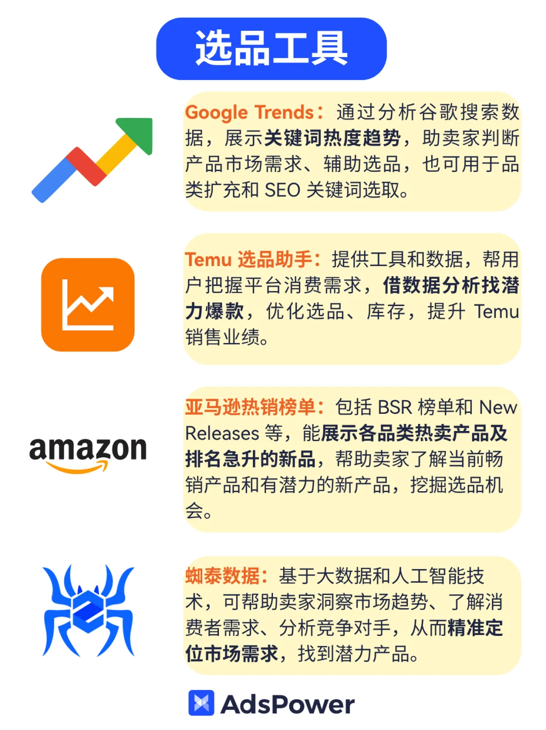 超全！深度盘点 2025 最新 TEMU 运营工具