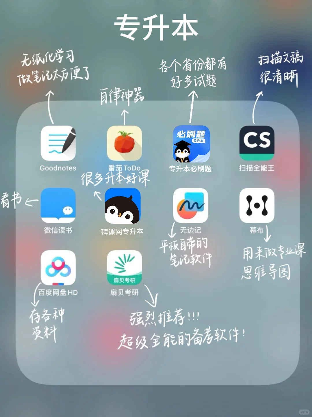 专升本学习软件强推！🔥