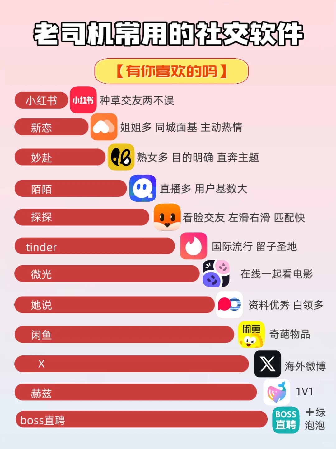 老司机常用软件