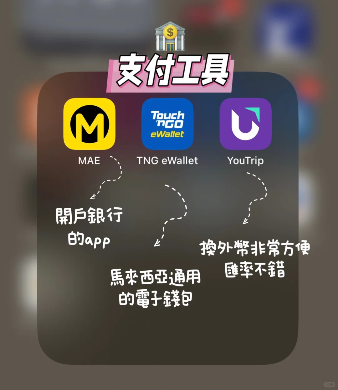 🇲🇾馬來西亞實用app分享 |一定要下載!