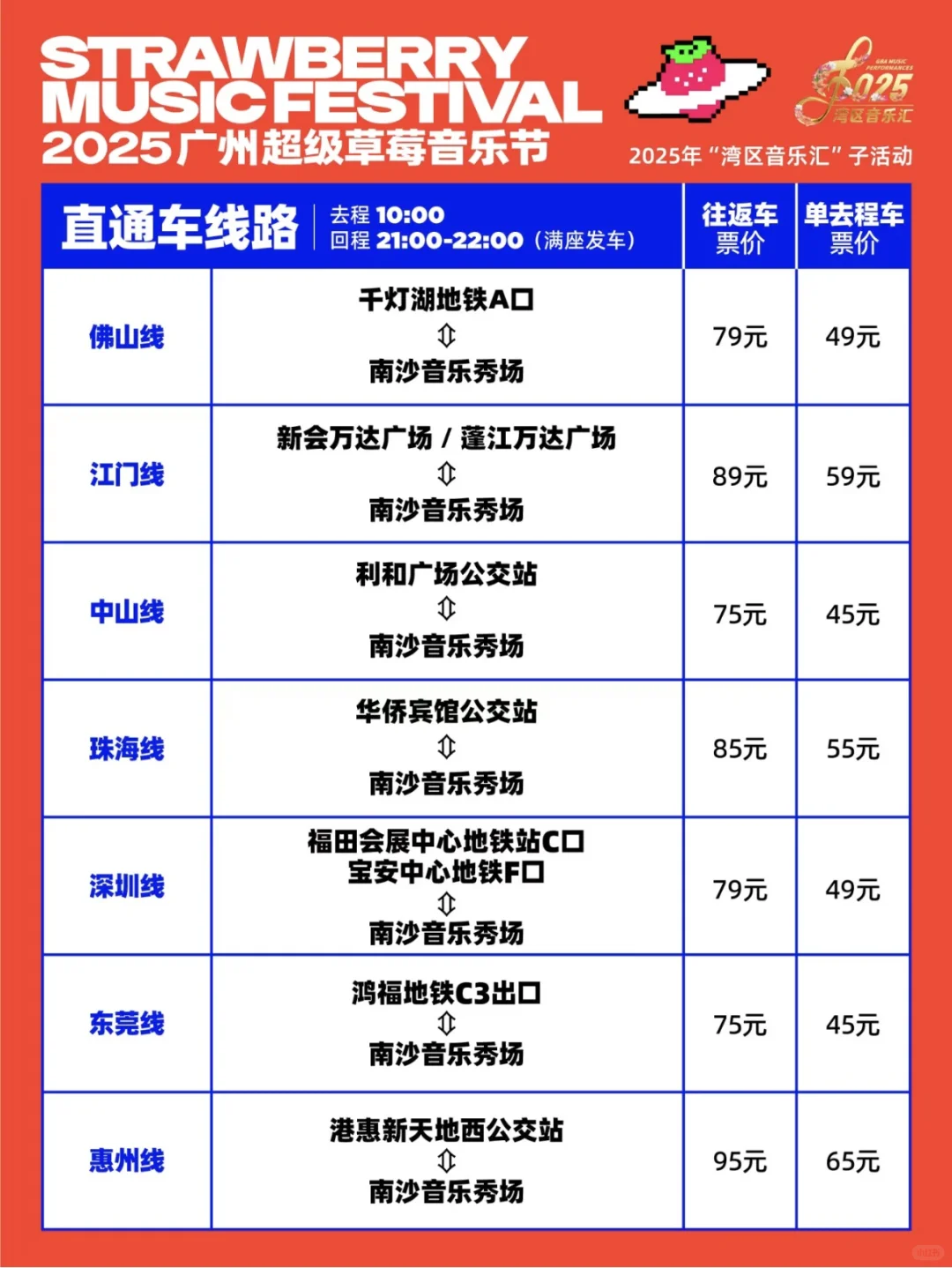 🍓 广州草莓音乐节超全攻略！收藏🎵