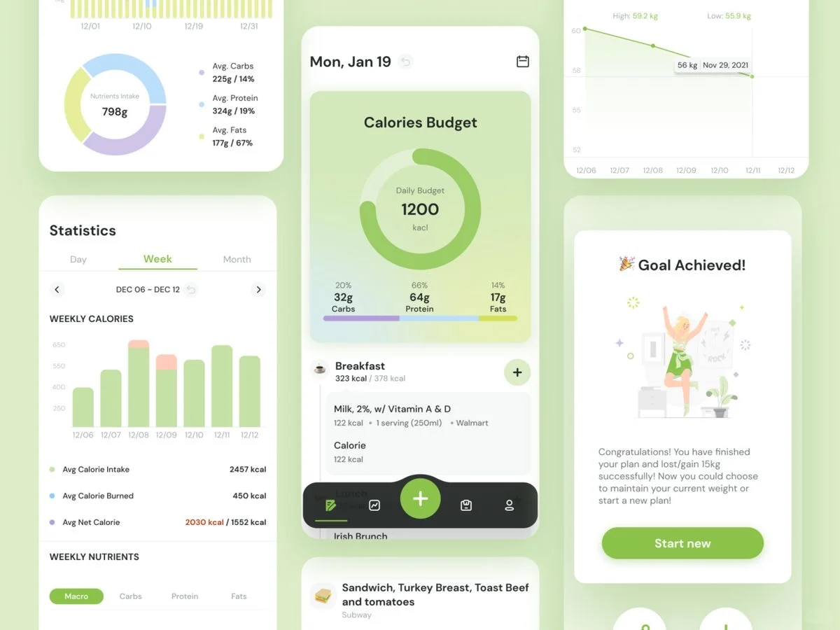 信息可视化~APP设计