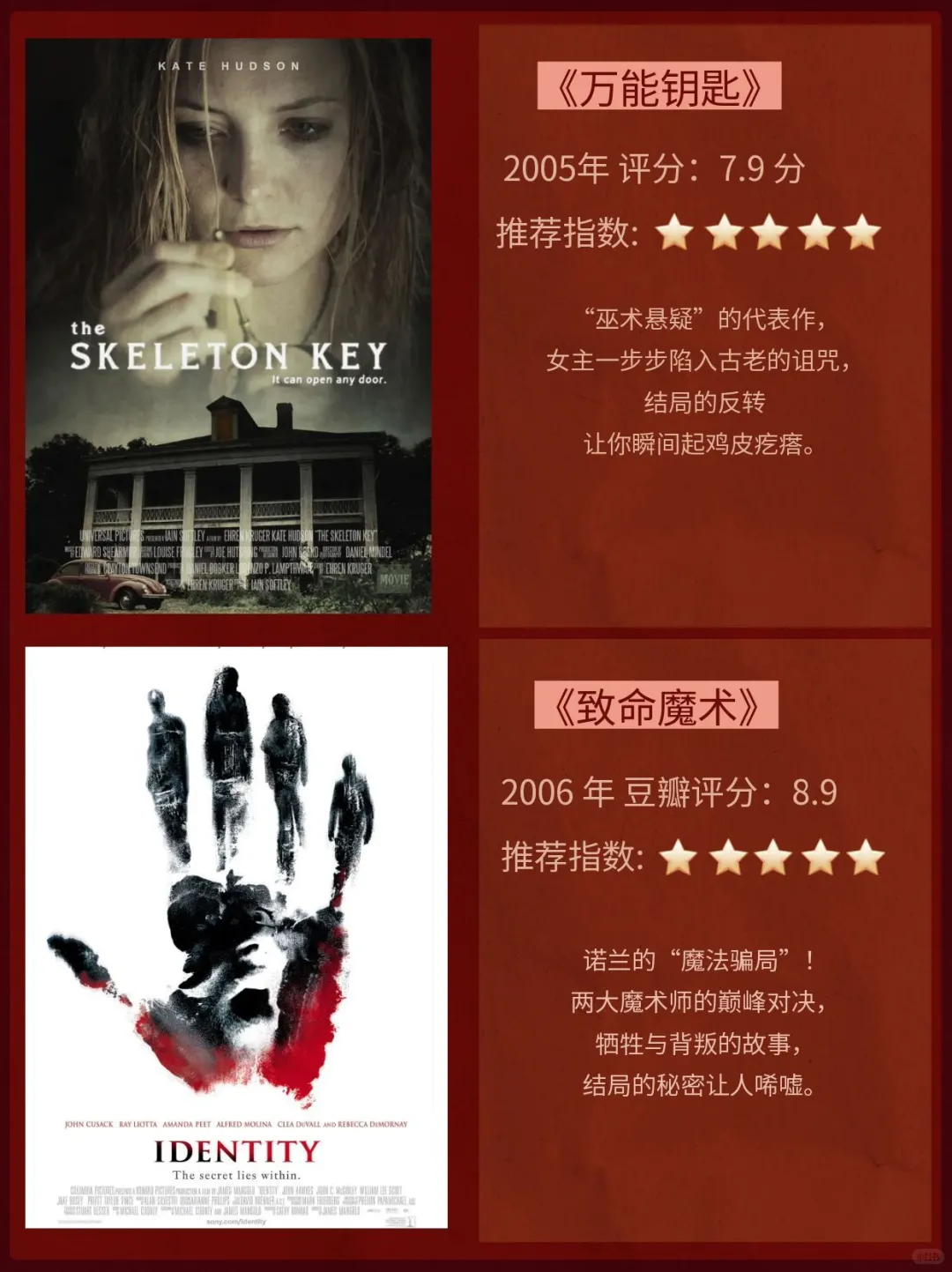 24部豆瓣高分悬疑神作！反转看到头皮发麻