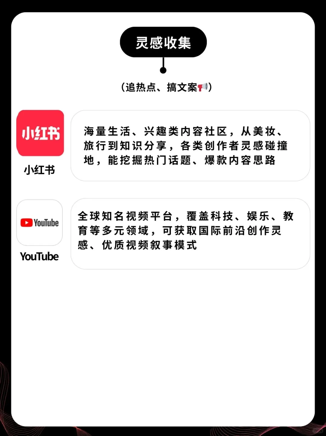 📢 从灵感→爆款内容创作全流程工具推荐