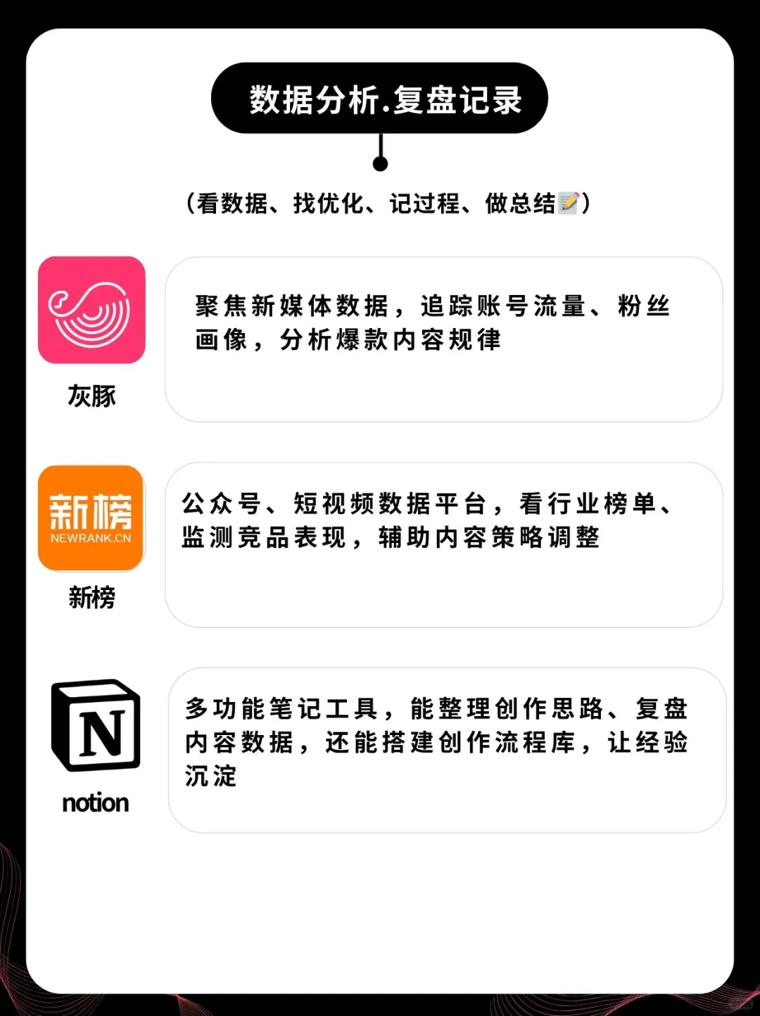 📢 从灵感→爆款内容创作全流程工具推荐