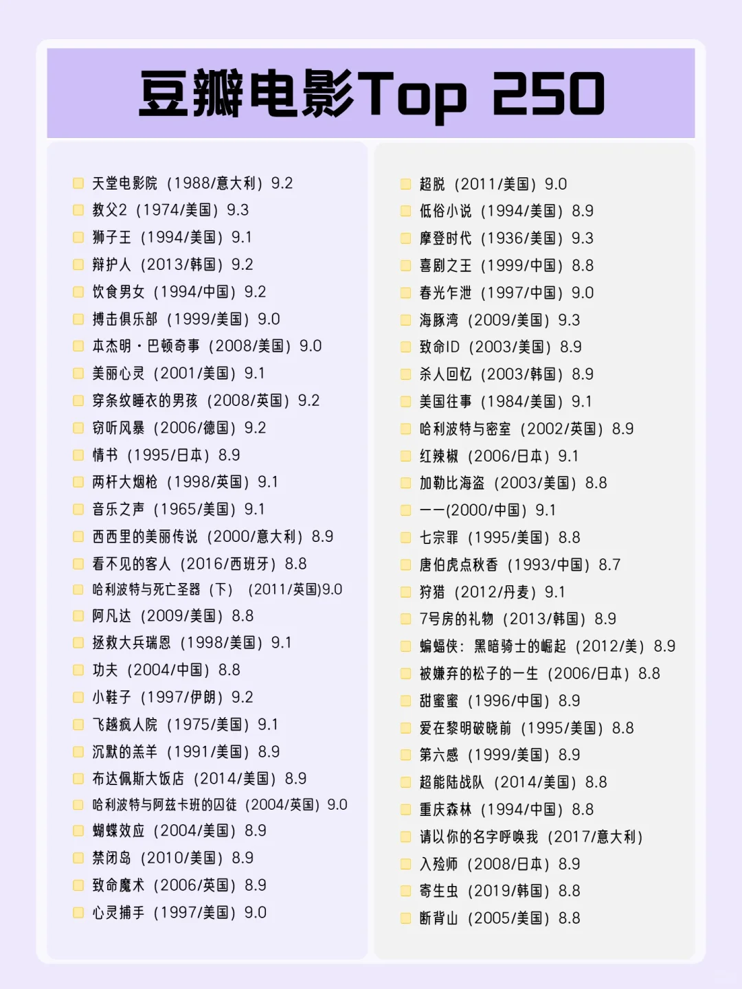 豆瓣电影top 250（最新）
