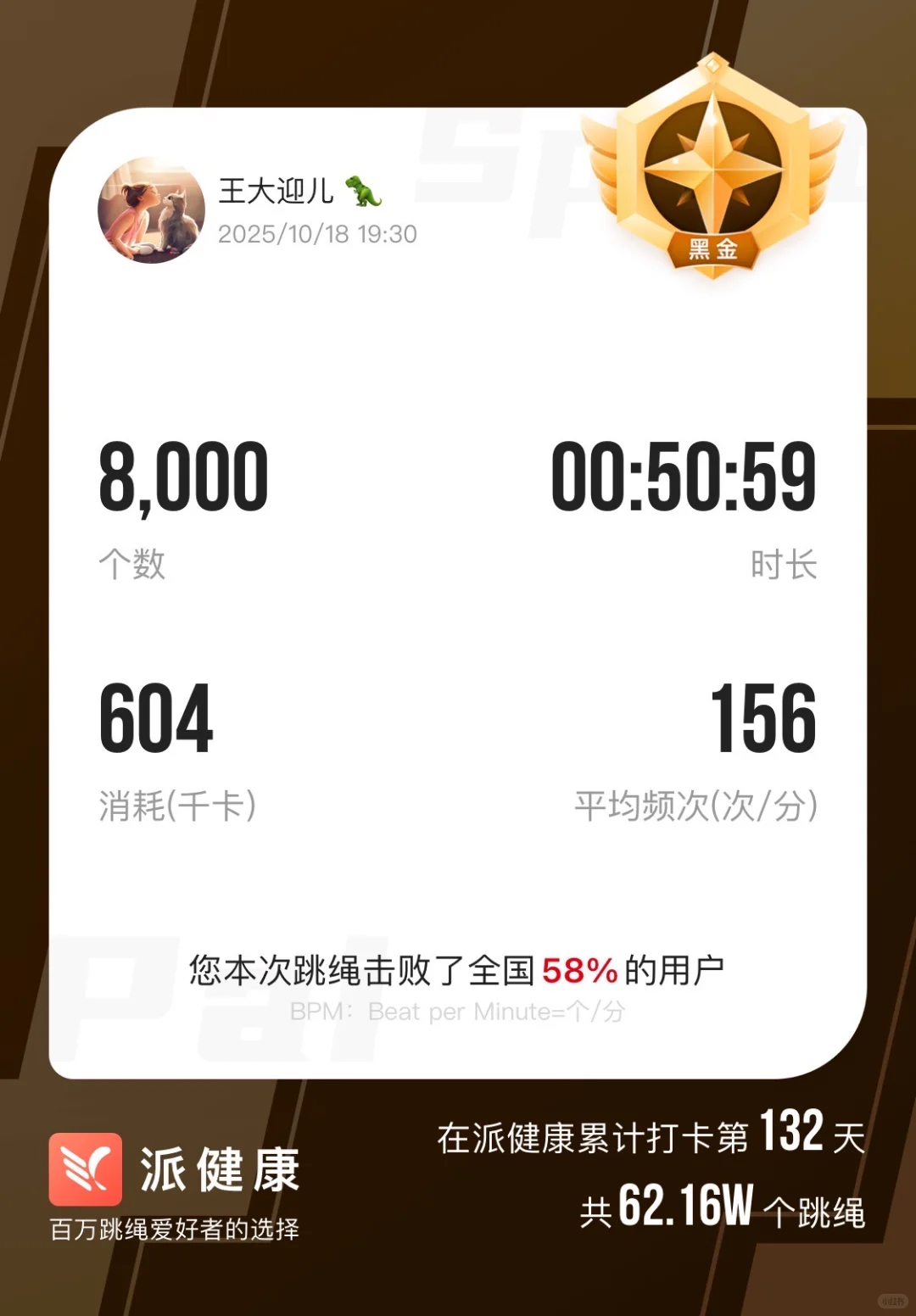 派健康app恢复，可喜可贺🎉