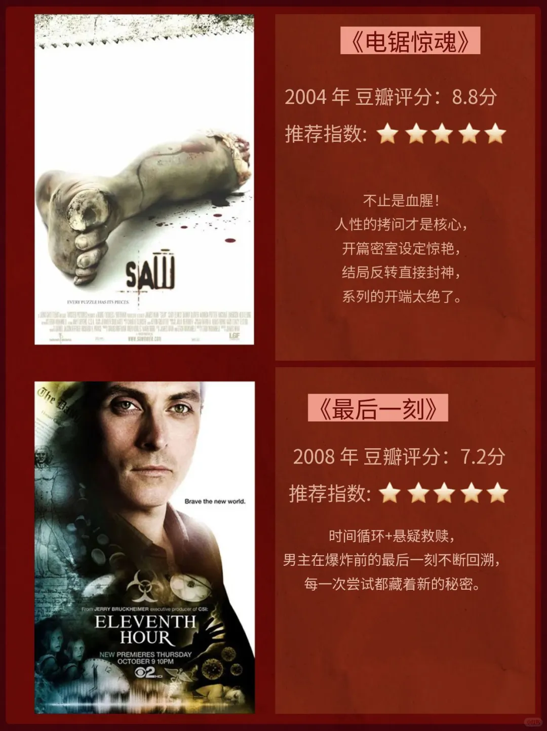 24部豆瓣高分悬疑神作！反转看到头皮发麻