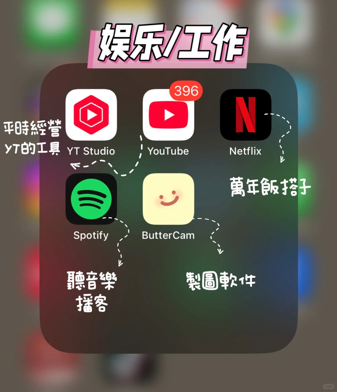 🇲🇾馬來西亞實用app分享 |一定要下載!