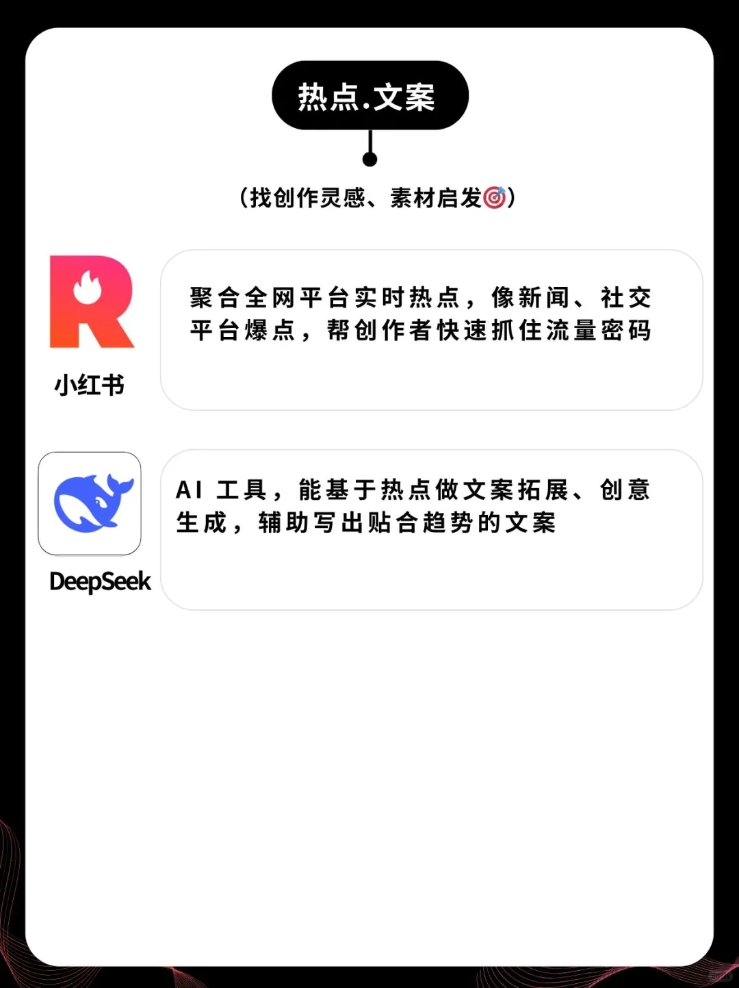 📢 从灵感→爆款内容创作全流程工具推荐