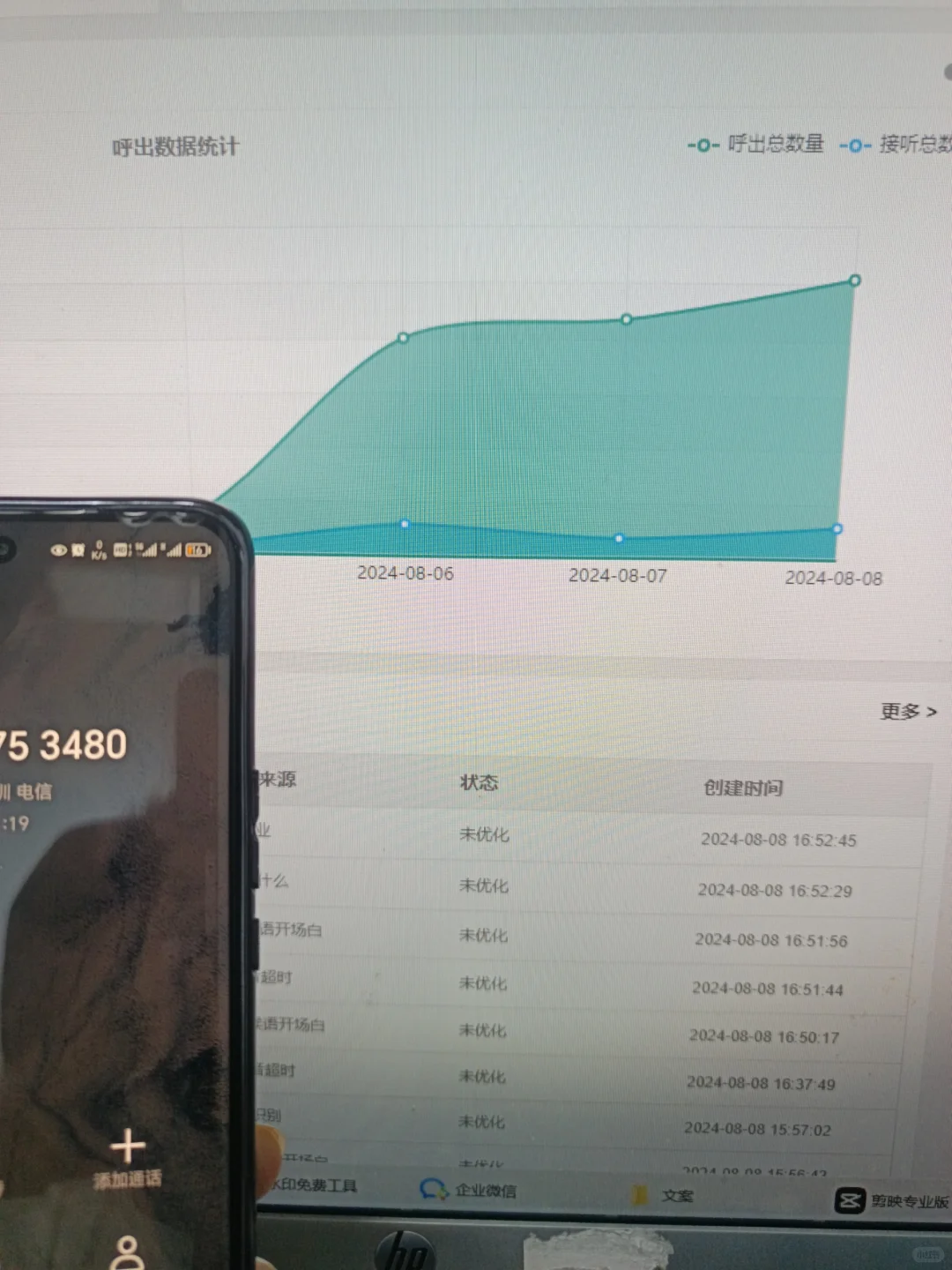 分享一个超级好用的打电话软件……