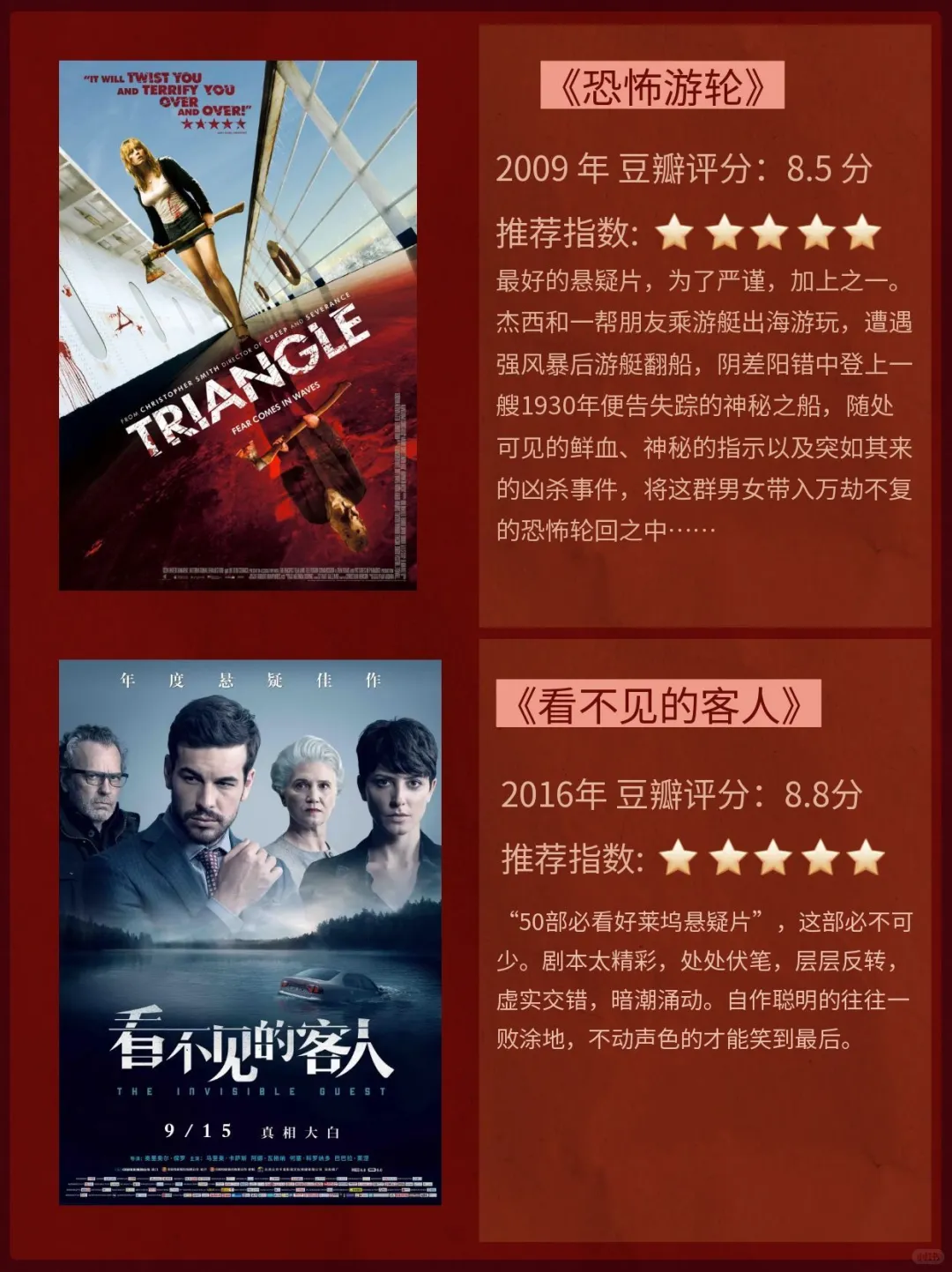 24部豆瓣高分悬疑神作！反转看到头皮发麻