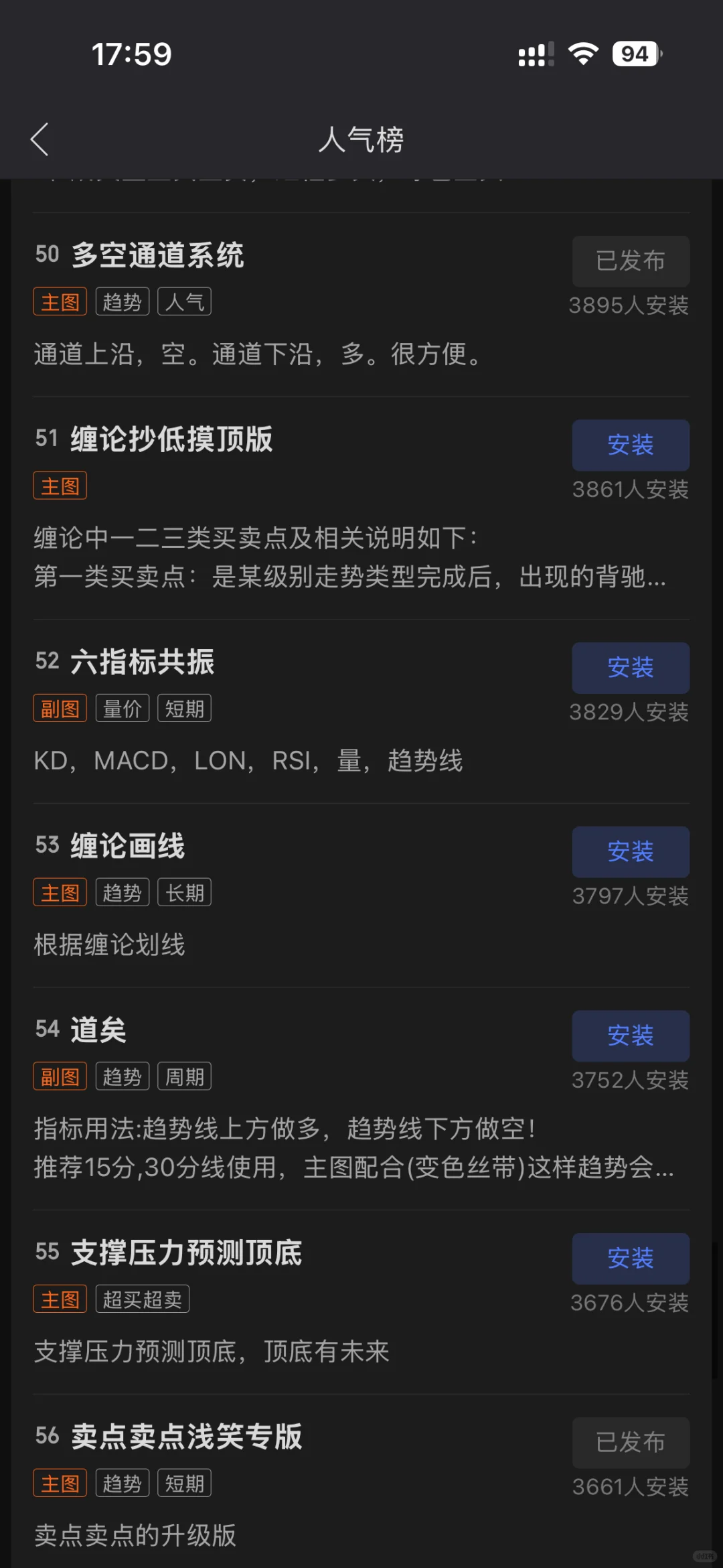 你们喜欢的多空通道主图源码