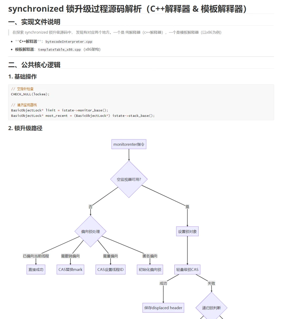 从两种解释器源码探索 synchronized锁升级