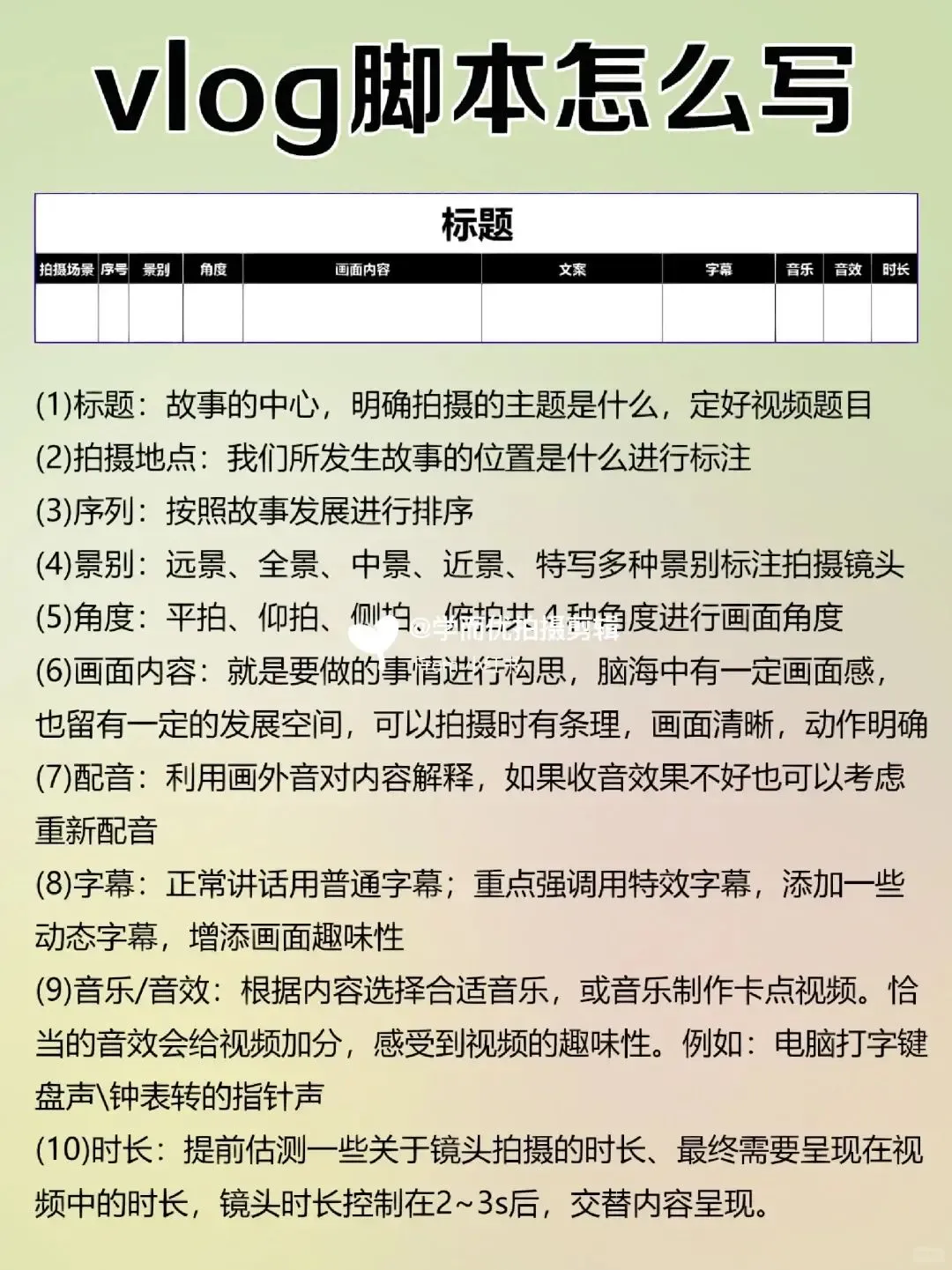 ✏脚本超简单！我教你，肯定会🔥