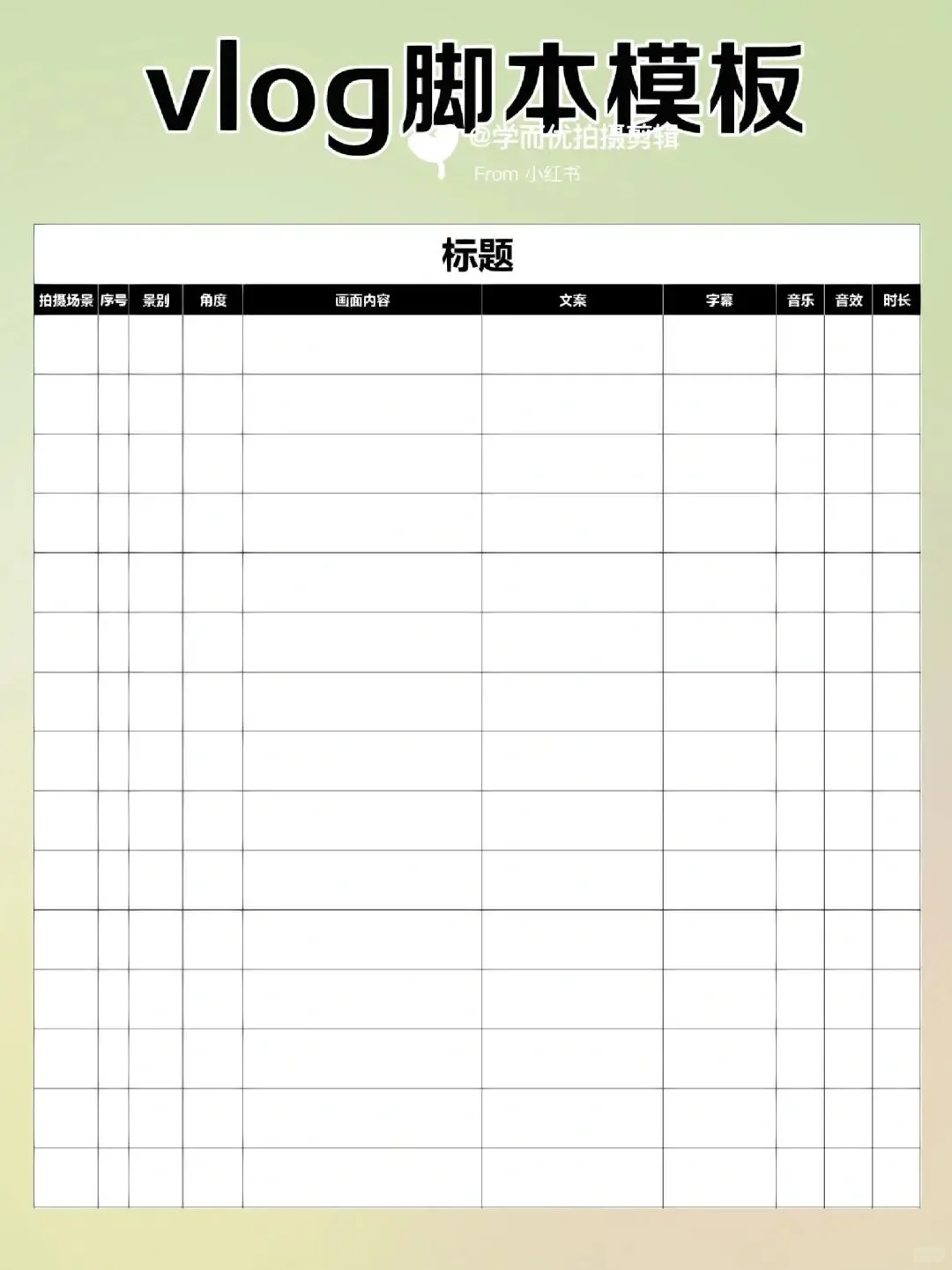 ✏脚本超简单！我教你，肯定会🔥