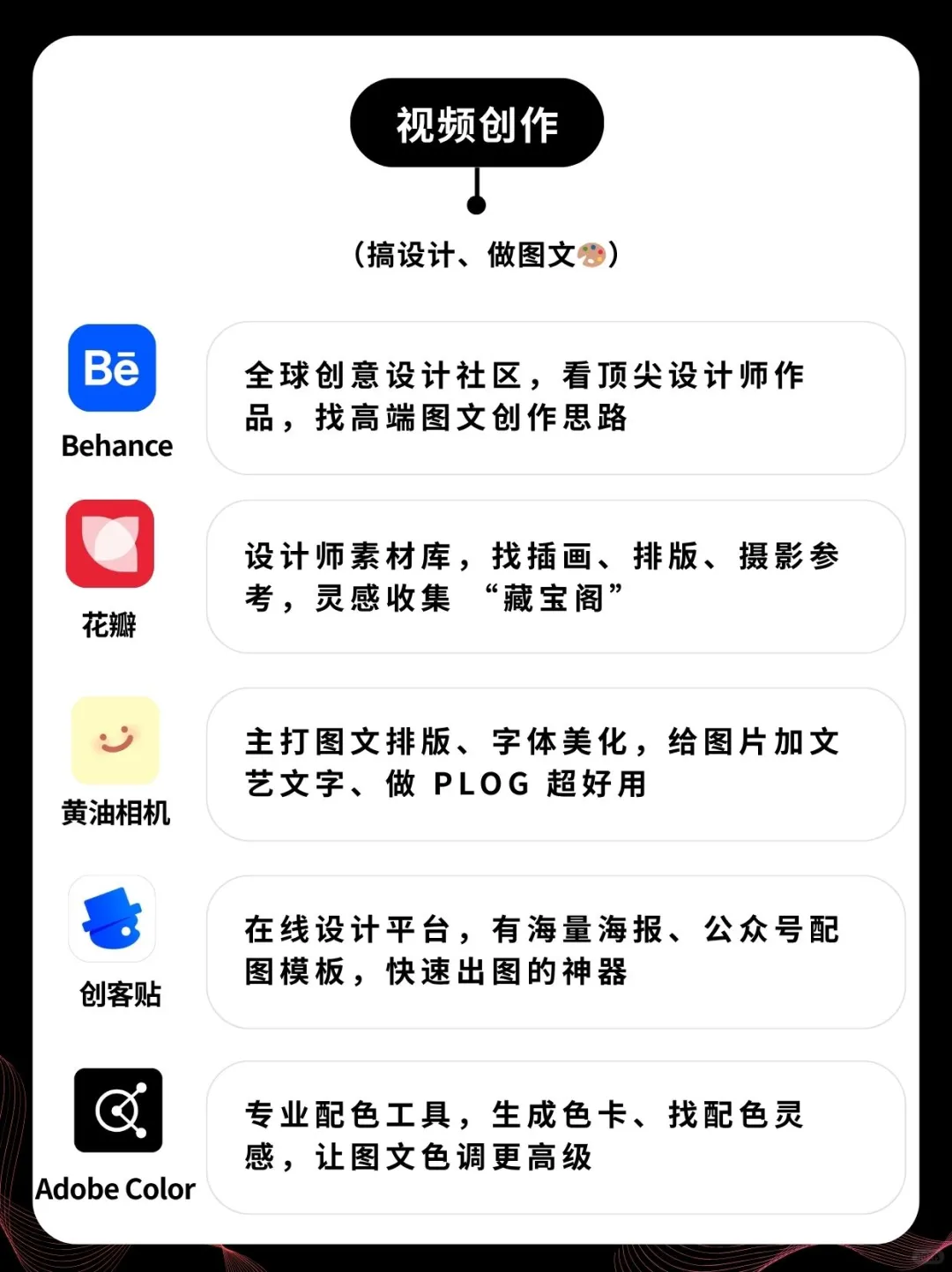 📢 从灵感→爆款内容创作全流程工具推荐