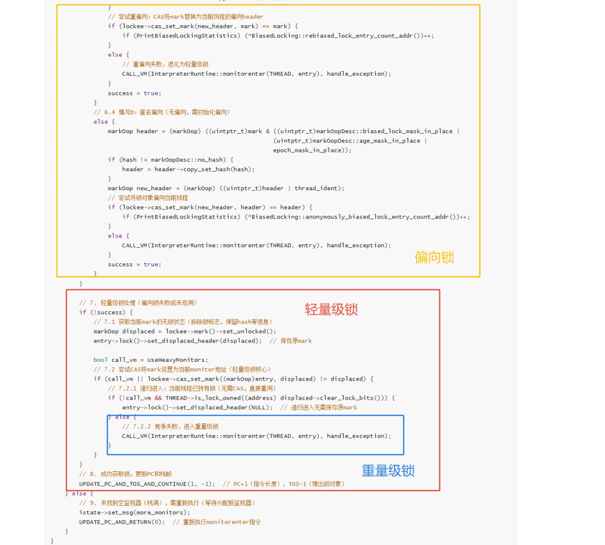 从两种解释器源码探索 synchronized锁升级