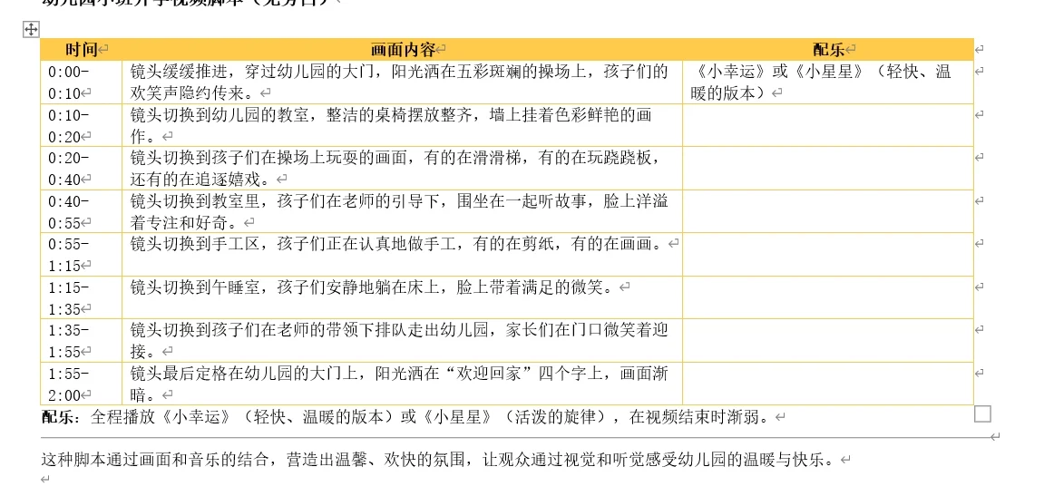 AI助力视频脚本，高效创作趣