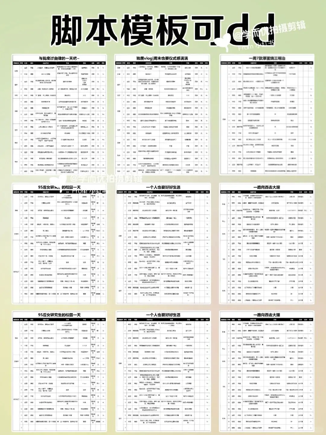 ✏脚本超简单！我教你，肯定会🔥