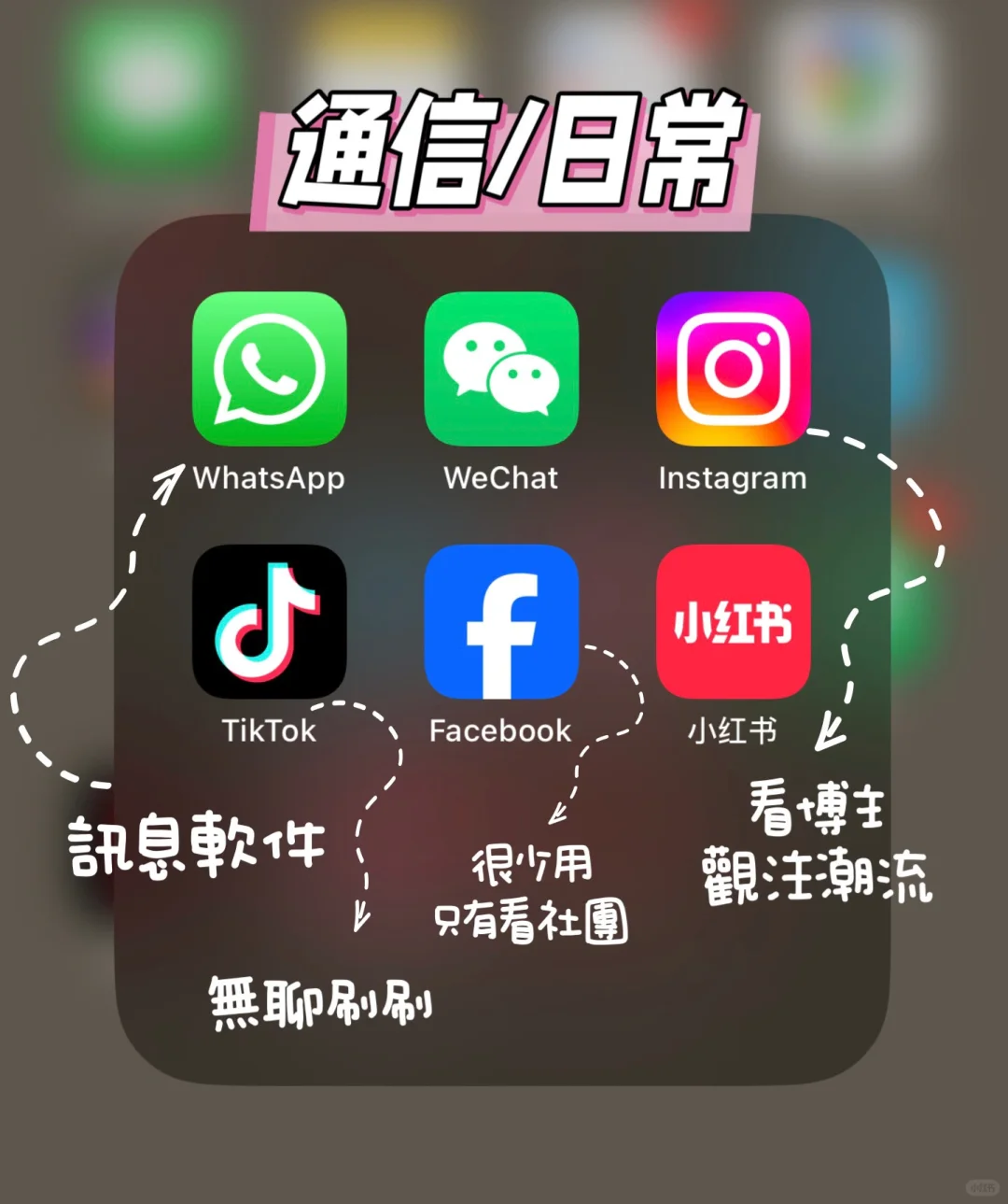 🇲🇾馬來西亞實用app分享 |一定要下載!