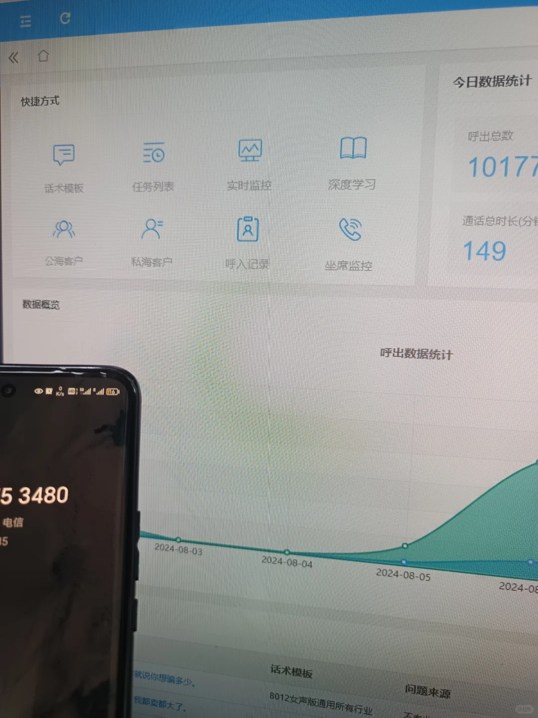 分享一个超级好用的打电话软件……
