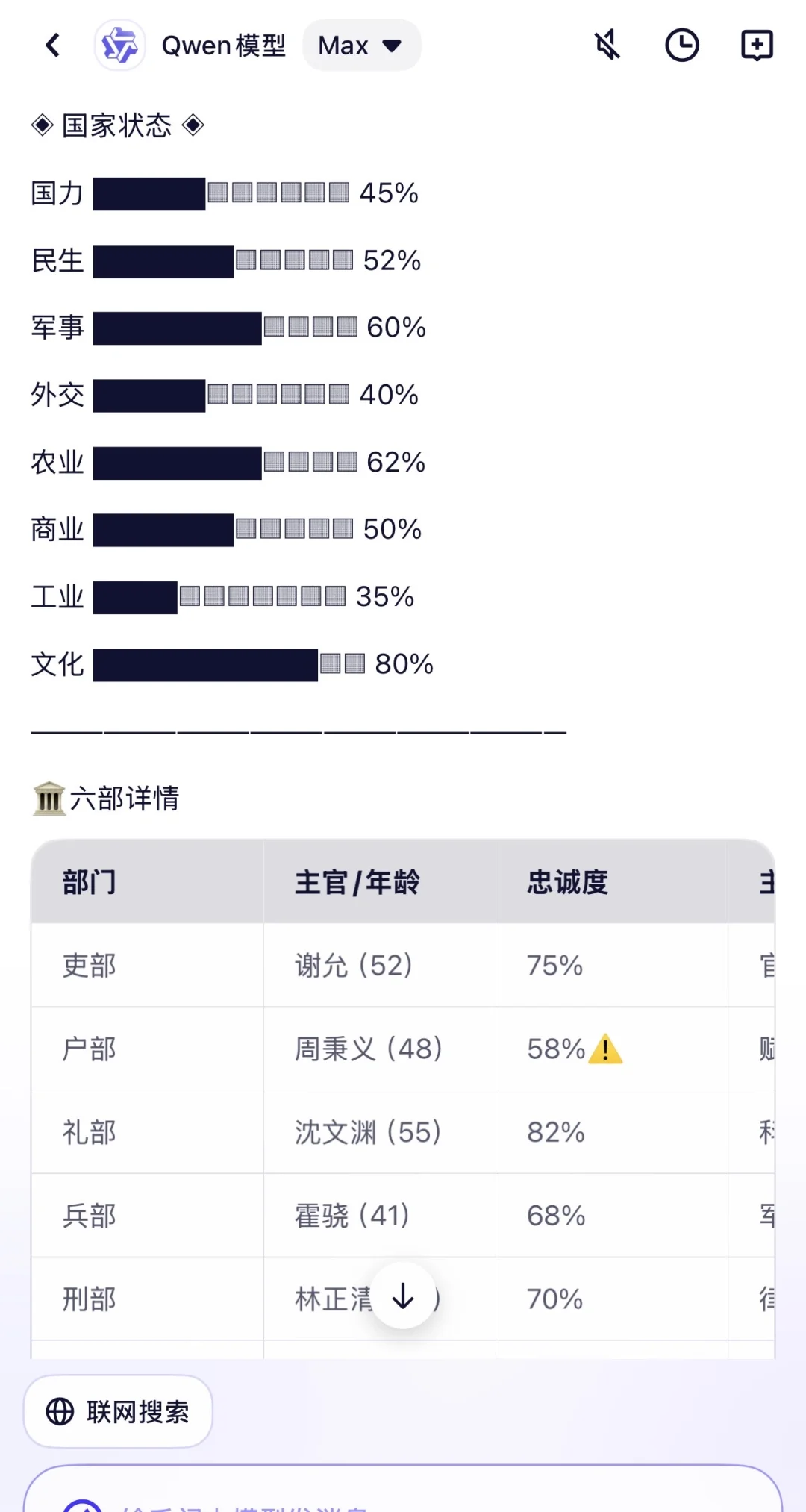 【✨江山纪年✨】皇帝养成｜前朝｜后宫｜生娃
