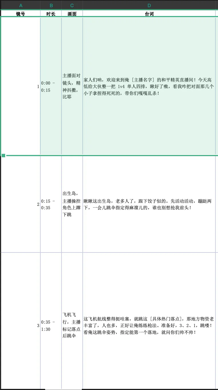 有需要和平精英直播脚本的可以带走不谢
