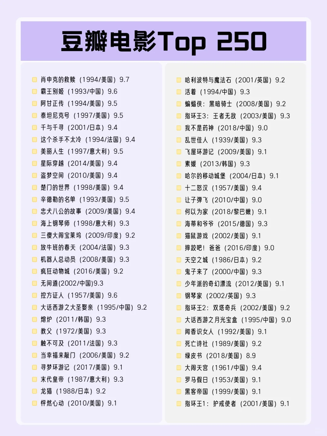 豆瓣电影top 250（最新）