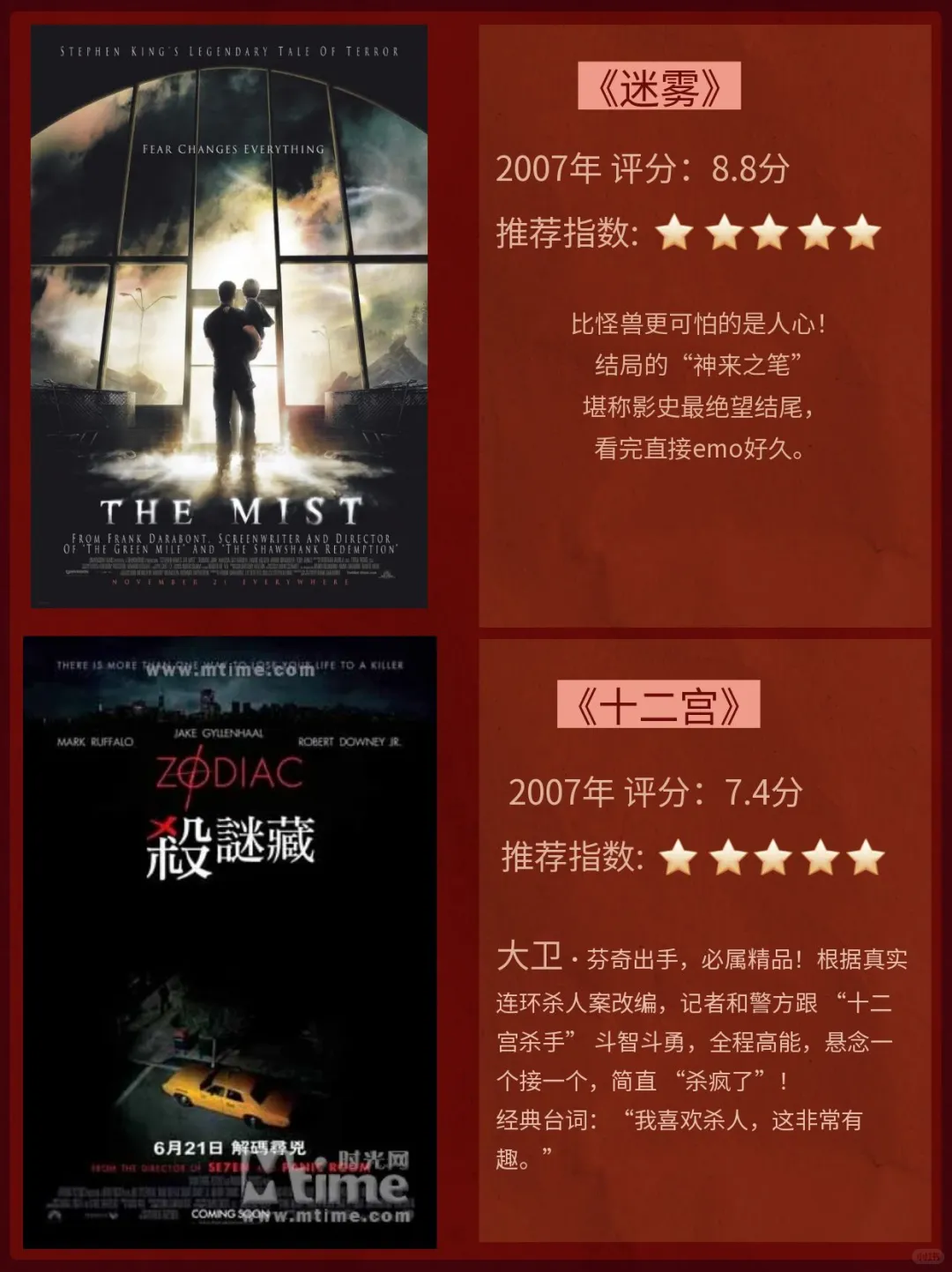 24部豆瓣高分悬疑神作！反转看到头皮发麻