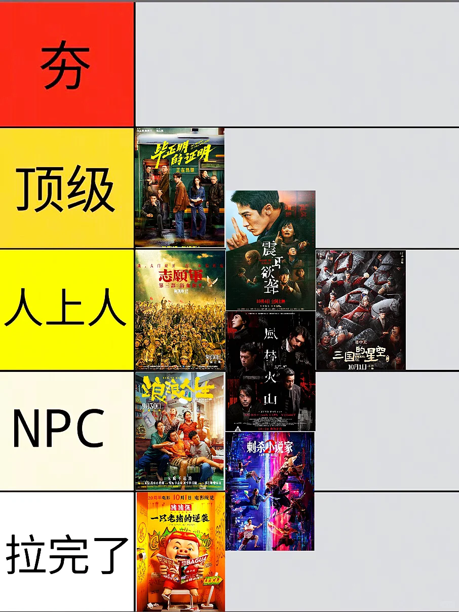 从夯到拉 国庆档电影个人印象